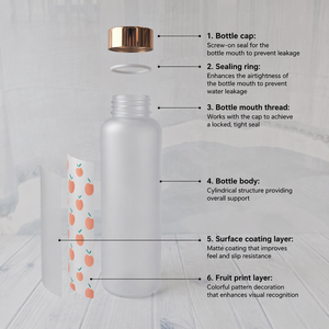 Top Seller 1L Tritan Water Bottle With Time Marker BPA Free Frosted Plastic <strong>Drink</strong> Bottle - Product Image 2