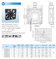 AM12025H12B Kunststoff-Impeller & Rahmen 120x120x25mm DC12025 Bürstenloser Lüfter für Schweißstromversorgung / Lichtbogen-Stromquelle