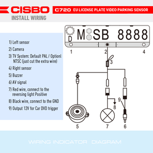 Châu Âu tấm giấy phép khung 3 trong 1 <span class=keywords><strong>Video</strong></span> cảm biến đỗ xe hệ thống - Product Image 6