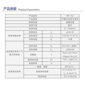เซ็นเซอร์ก๊าซแอมโมเนีย MP702 แบบเซมิคอนดักเตอร์ 0-100ppm สำหรับห้องเย็น ตู้แช่แข็งสำหรับปศุสัตว์ - Product Image 1