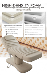 Unirelax - Mobilier de salon de luxe - Table de beauté blanche pour soins du visage et extensions de cils - Lit de massage électrique pour salon de beauté - Product Image 4