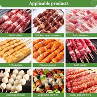 Machine Automatique à Brochettes de Doner, Poulet, Barbecue, Shish Kebab, Satay, Souvlaki et Coupe-Viande