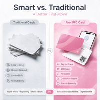 Cartes NFC personnalisées avec logo, étiquettes numériques intelligentes QR EV1 1K, mini-tags PVC, cartes de fidélité VIP, cartes NFC étanches pour entreprises