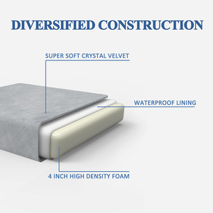 Surewal 3 inch tri-gấp du lịch của khách nệm bọt Topper với có thể tháo rời Bìa & lót chống thấm nước 25x75x3 inch - Product Image 5