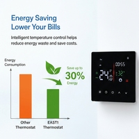 Termostato Inteligente Wifi Tuya, Control Remoto Móvil, Compatible con Alexa, Carcasa Protectora Resistente al Polvo y Agua IP20