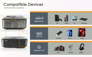 Proyector de Video Portátil C9 Android 9 de Alta Calidad para Cine en Casa, WiFi 5G 1080P, Compatible con HD VGA USB, Laptop y Smartphone - Product Image 2