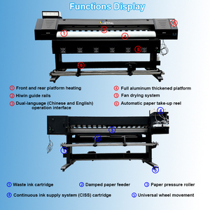 1.3M/1.6m/1.8m/3.2M <span class=keywords><strong>4</strong></span> đầu lớn định dạng máy in nhuộm thăng hoa máy in cho vải thăng hoa mực DX7 đầu in - Product Image 4