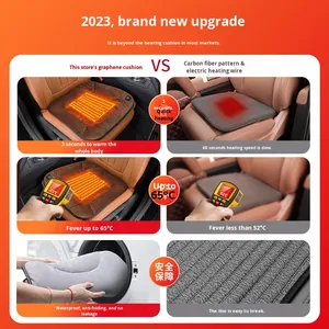 Luxury Car Velvet & Rubber Heated Seat Cushion Office <b>Heating</b> Pad Soft Firmness <b>USB</b> Buttock Pad - Product Image 4