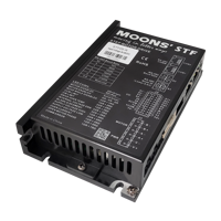 MOONS Driver de moteur pas à pas haute performance 24-70VDC 10A Modbus RS-485 CANopen EtherNet/IP EtherCAT 2 phases