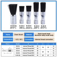 Système de lubrification centralisée M8M10 pour chaînes, brosse à huile, brosse à chaîne en nylon, rail de guidage de machine, escalier roulant, alimentation, carburant, métal, OEM