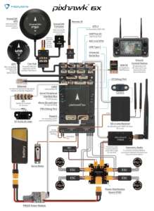 Nouveau contrôleur de vol Holybro Pixhawk 6X, ensemble standard mini, GPS M9N, GPS M10, drone de course RC, multirotor, avion - Product Image 6