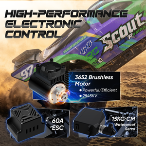 JIUSI SC10 1:10 4WD RC Rally Car 80KM/H Brushless Monster Truck High Speed Rc Cars for Kids Gift <b>Toys</b> - Product Image 4