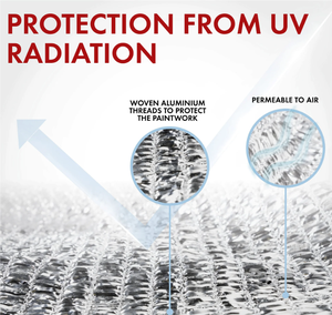 Filet d'ombrage <span class=keywords><strong>voiture</strong></span> <span class=keywords><strong>chien</strong></span> 4x3 m aluminium auvent UV <span class=keywords><strong>protection</strong></span> contre la chaleur <span class=keywords><strong>voiture</strong></span> <span class=keywords><strong>protection</strong></span> solaire - Product Image 3