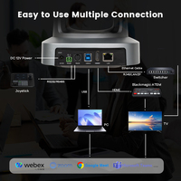 Cámara de Conferencia PTZ Tenveo NDI 4K con Zoom Óptico 12X, USB3.0, HDMI, POE, SDI, para Transmisión en Vivo
