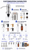 Distributeur de savon double moderne en acier inoxydable sur mesure avec pompe à lotion – Vente en gros usine