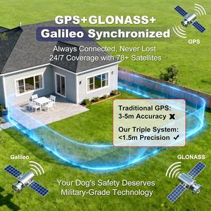 ปลอกคอสุนัข Safehalo GPS แบบ 2 ชิ้น รั้วไร้สายสำหรับสุนัขขนาดใหญ่ ไม่ต้องสมัครสมาชิก กำหนดโซนได้ทั้งแบบวงกลมและแบบไม่เป็นรูปทรงกลม - Product Image 5