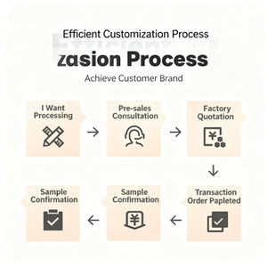 Werkseitig angepasstes weißes astronomisches Teleskop 70300: Stern finder, aufrechtes Bild, Hochleistungs-HD für die Mond beobachtung - Product Image 5