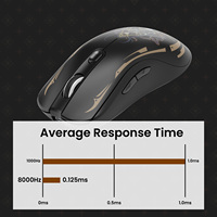 Souris de jeu sans fil AKKO AG ONE NearLink pour droitiers, haute résolution DPI, fréquence de polling 8K Hz + 4K Hz, 2,4 GHz