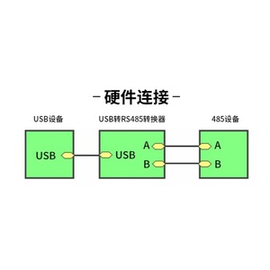 DSTUTR4C <b>USB</b> <b>to</b> RS485 <b>Serial</b> Module, <b>Serial</b> Communication Converter, Bi-Directional Transmission, Multiple Models L354 - Product Image 5