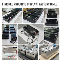 Batterie professionnelle pour flotte 60V 72V 50Ah 150Ah 300Ah, charge rapide, BMS intelligent, 4000 cycles, puissance stable, conforme aux normes européennes