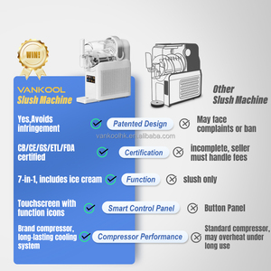 Electric <b>Slush</b> Ice <b>Machine</b> Slushy Maker <b>Machine</b> Frozen Drink home Soft Ice Cream Making <b>Machine</b> Slushie <b>Machine</b> - Product Image 2