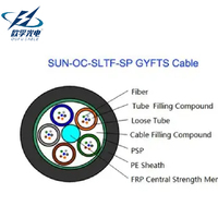 Câble à fibre optique 4 cœurs OUFU OEM/ODM GYFTS, non métallique, avec renfort en FRP et bande d'acier, blindé, pour extérieur, à tube lâche