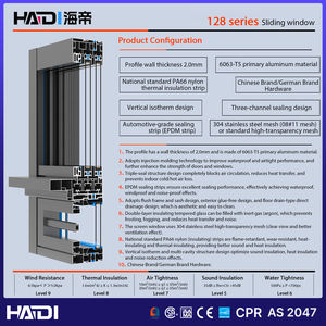 Ventanas Abatibles de Aluminio con Certificación NFRC ENERGY STAR, Aislamiento Térmico, Doble Acristalamiento, Residenciales y Comerciales - Product Image 4