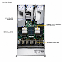 Serveur Hyper 2U Supermicro Série Gold AS-2126HS-TN, serveur de calcul haute performance pour centre de données d'entreprise, montable en rack, AMD EPYC