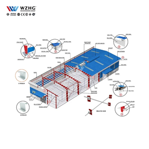 Casa de pollo con estructura de acero prefabricada moderna, edificios de construcción de almacenes industriales de bajo precio para pollos de engorde - Product Image 4