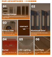 Cabina de Pintura para Automóviles con Calefacción Eléctrica, Aprobada por la CE |   Cabina de Pintura para Automóviles, Horno de Secado, Equipo de Taller, Cámara de Pintura para Vehículos