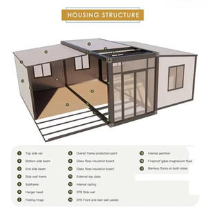 Maison en conteneur extensible à double aile avec cuisine et salle de bain Design moderne Installation rapide pour la maison de l'immeuble de bureaux - Product Image 3