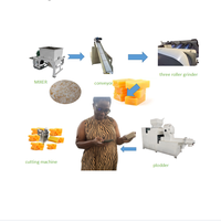 Ligne de production de savon 300 kg/h 500 kg/h et autre capacité Peut fabriquer du savon de bain et du savon de toilette