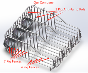 Ejoy Jaulas de Gestación para Cerdas Galvanizadas en Caliente para Granjas de Cría de Cerdos - Product Image 2