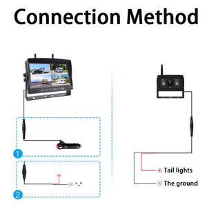 7 "4CH chia Quad không dây xe hỗ trợ đảo chiều DVR Monitor Camera Kit truyền 300M Hệ thống camera cho xe buýt Xe Tải xe nâng - Product Image 4