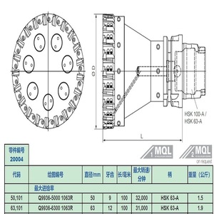 ปั๊มเกียร์ Kracht รุ่น Kf 100 Rf 1 11 กิโลวัตต์ ปั๊มไฮดรอลิกแบบโรตารี่สำหรับใช้งานในอุตสาหกรรม - Product Image 5