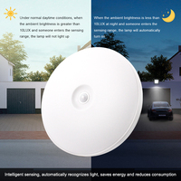 Lampu LED Sensor gerak PIR, AC220V 18W/24W/32W Ultra tipis dipasang di permukaan untuk koridor tangga