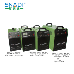 Sistema Solar Portátil de 1000W/24V para Uso Fuera de la Red, Gran Venta - Product Image 4