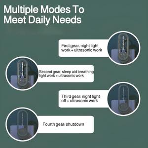 Lampe de nuit LED anti-insectes, piège à mouches enfichable, répulsif électronique anti-moustiques pour la maison - Product Image 4