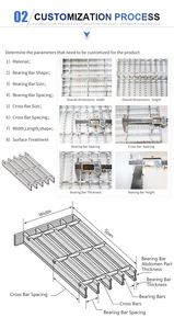 <span class=keywords><strong>คำนวณ</strong></span>ตามความต้อง<span class=keywords><strong>การ</strong></span>ของลูกค้า  แผ่น<span class=keywords><strong>บันได</strong></span>เหล็กชุบสังกะสีสำหรับงานก่อสร้างกลางแจ้งและอุตสาหกรรม - Product Image 3