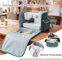 Sac de transport pliable et robuste pour machine à coudre, personnalisé en usine, entièrement ouvrable, avec roulettes, fermeture éclair et compartiment amovible pour broderie