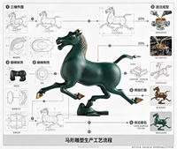 Sculpture de cheval au galop en bronze grandeur nature, patine vintage, statue d'art pour jardin et galerie