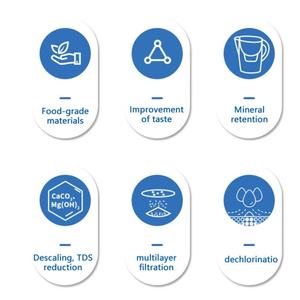 Pichet <span class=keywords><strong>purificateur</strong></span> <span class=keywords><strong>d</strong></span>'<span class=keywords><strong>eau</strong></span> électrique 2,5 L autonettoyant, contrôlé par application, sans BPA, avec cartouche de filtration ultra-fine pour usage domestique - Product Image 3