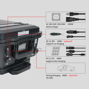 Generador de Energía Portátil de 1200w con Paneles Solares y Batería de Larga Duración - Product Image 6