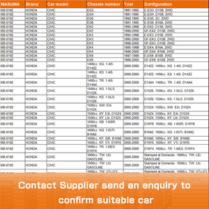 ลูกหมากกันโคลง MB-6192 MASUMA สำหรับระบบช่วงล่างรถยนต์ รุ่น 51220-SR3-003 51220-SR3-003 51220-SR0-A01 สำหรับรถยนต์ฮอนด้า ซีวิค คูเป้ EG3 - Product Image 4