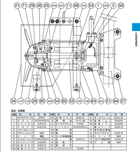 เครื่องผสมแบบจุ่มใต้น้ำ Tsurumi MRL สำหรับน้ำระดับต่ำ บำบัดน้ำเสีย พร้อมใบพัดกวน 0.25-2.8 กิโลวัตต์ ผลิตในประเทศญี่ปุ่น - Product Image 3