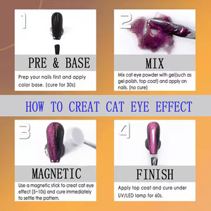 Usine En Gros Cat Eye Acrylique Gel Polonais Poudre Vert Effet Miroir Résine Ongles Pigmentation Magnétique Mica Poudre Chat - Product Image 5
