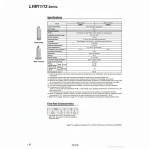 วาล์วโซลินอยด์นิวเมติก SMC วาล์วควบคุม LVM11-5B - Product Image 1