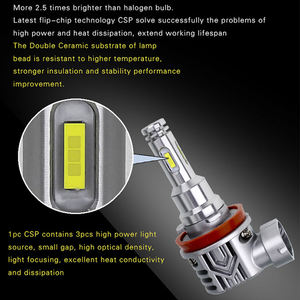 Luz Antiniebla LED H4 H19 Todo en Uno Sin Ventilador, Luz Alta/Baja de 80W Canbus 4000LM, Bombilla LED para Faros Delanteros de Automóvil, Accesorios para Automóviles - Product Image 4