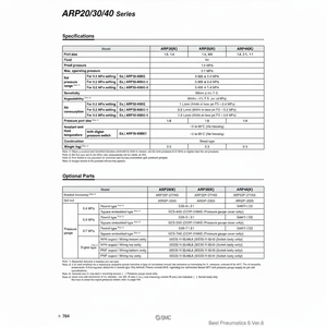 SMC Pneumatics Manómetro Manual Variante Servicio de cumplimiento - Product Image 1