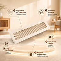 Grille d'aération au sol PCP blanche 2*12 de haute qualité, direction de l'air réglable, ventilation silencieuse